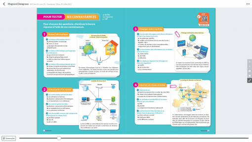 vue page du flex manuel